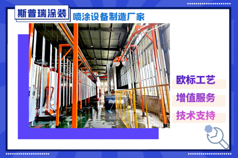 篇二：客戶問噴涂設備一套多少錢合適,卻忽略這個點！